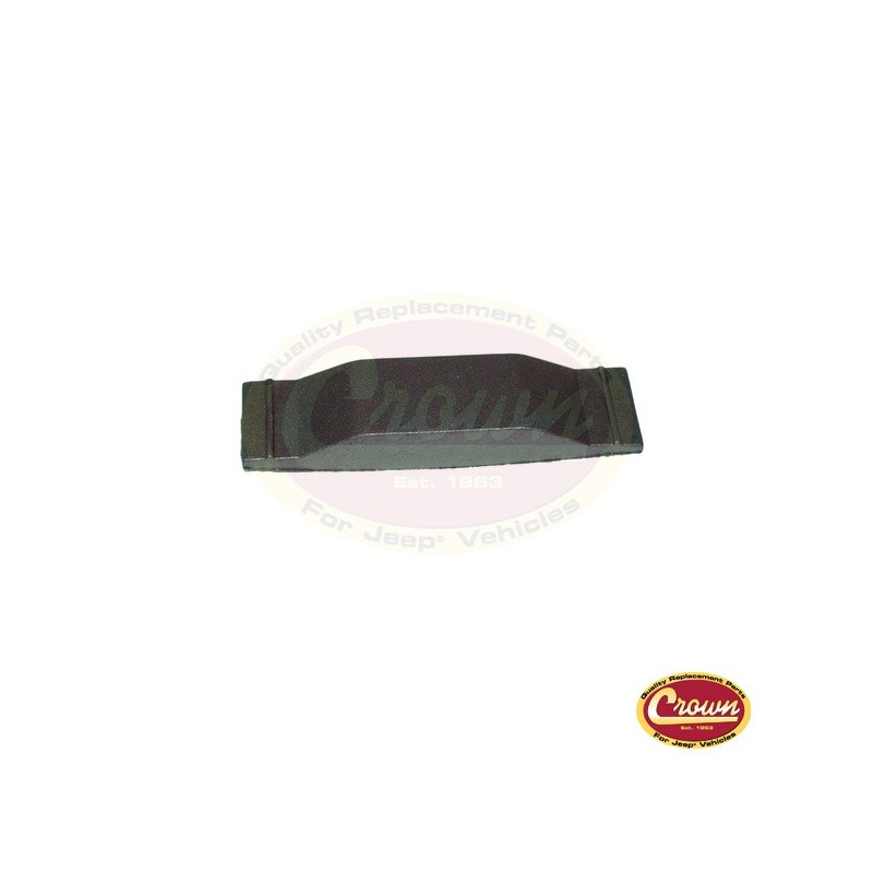 Guida catena distribuzione