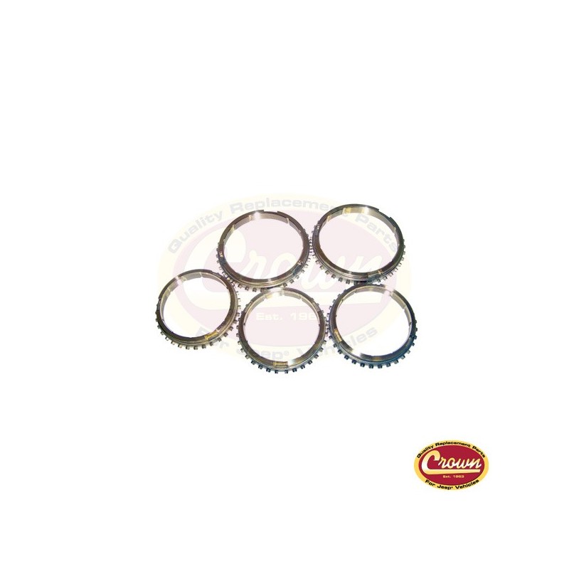 Set sincronizzatori AX5