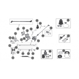 IMPIANTO STERZO CJ 76-86