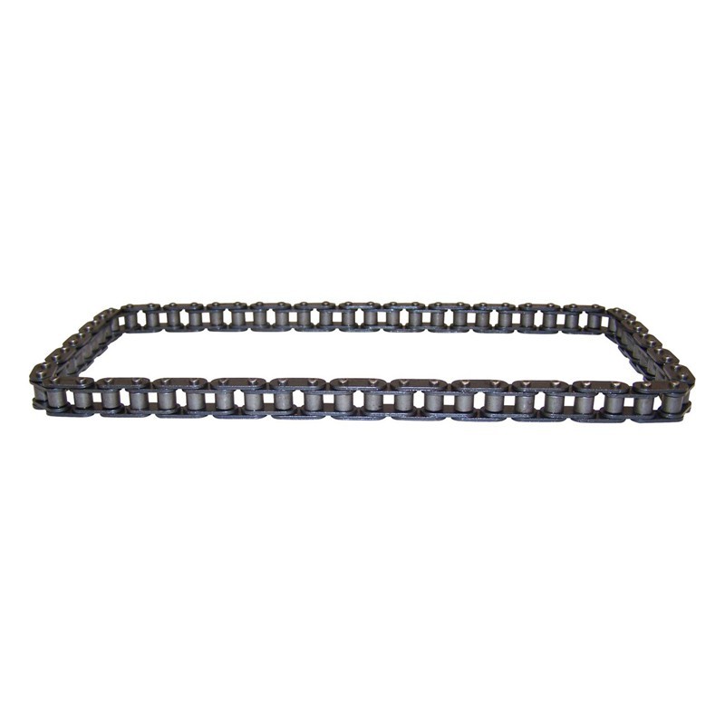 Catena distribuzione