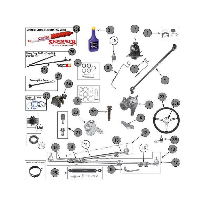 IMPIANTO STERZO WRANGLER YJ