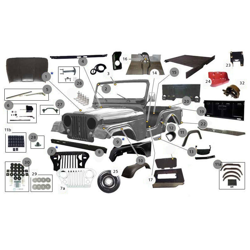 PARTI ESTERNE JEEP CJ