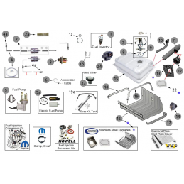 IMPIANTO ALIMENTAZIONE WRANGLER YJ