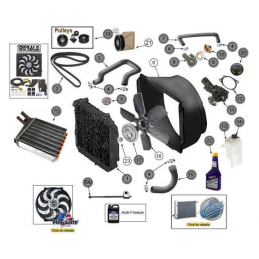 IMPIANTO RAFFREDDAMENTO WRANGLER TJ