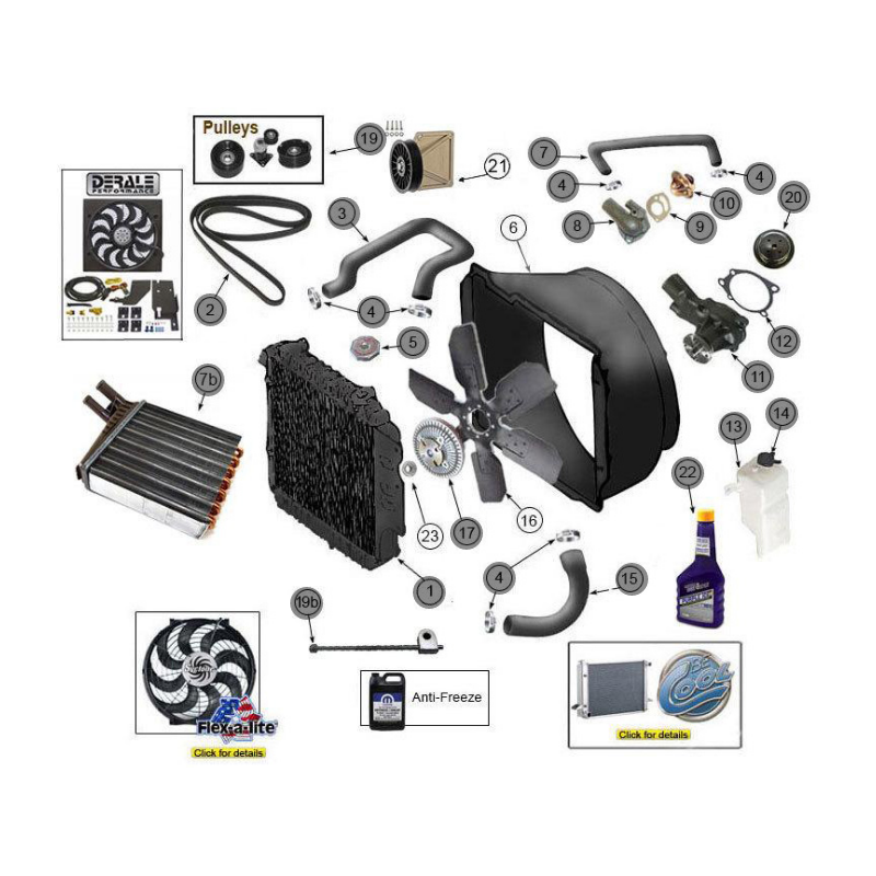 IMPIANTO RAFFREDDAMENTO WRANGLER TJ