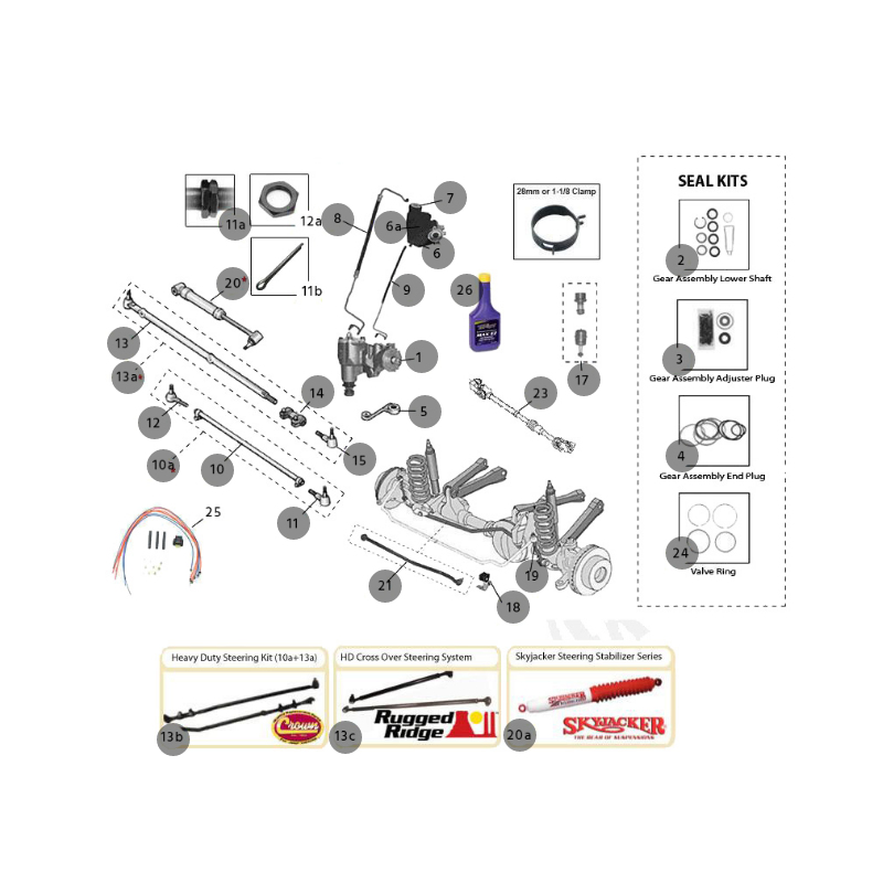 IMPIANTO STERZO WRALGLER TJ