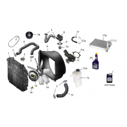 IMPIANTO DI RAFFREDDAMENTO