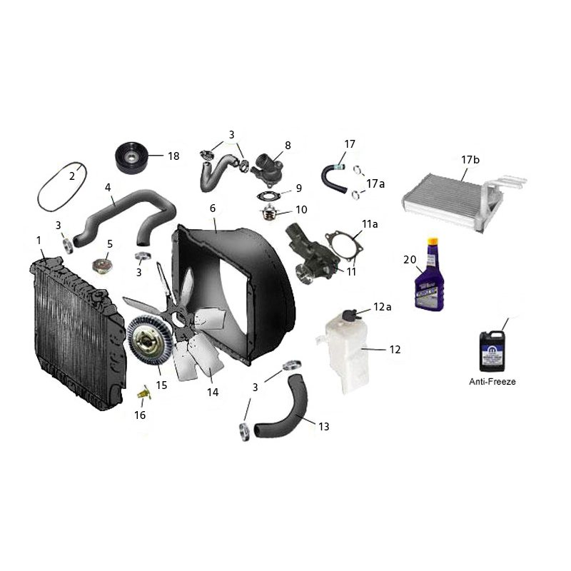 IMPIANTO DI RAFFREDDAMENTO