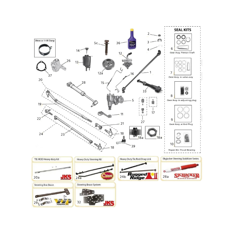 IMPIANTO STERZO WRANGLER  XJ
