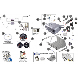 IMPIANTO ALIMENTAZIONE CJ