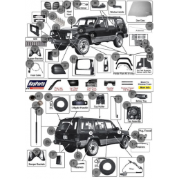 PARTI ESTERNE - JEEP CHEROKEE XJ