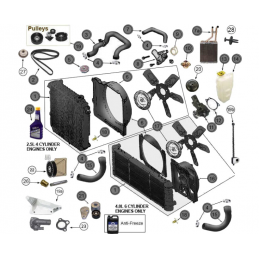 IMPIANTO RAFFREDDAMENTO WRANGLER XJ