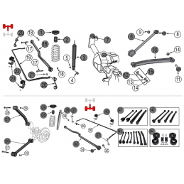 SOSPENSIONI WRANGLER JK